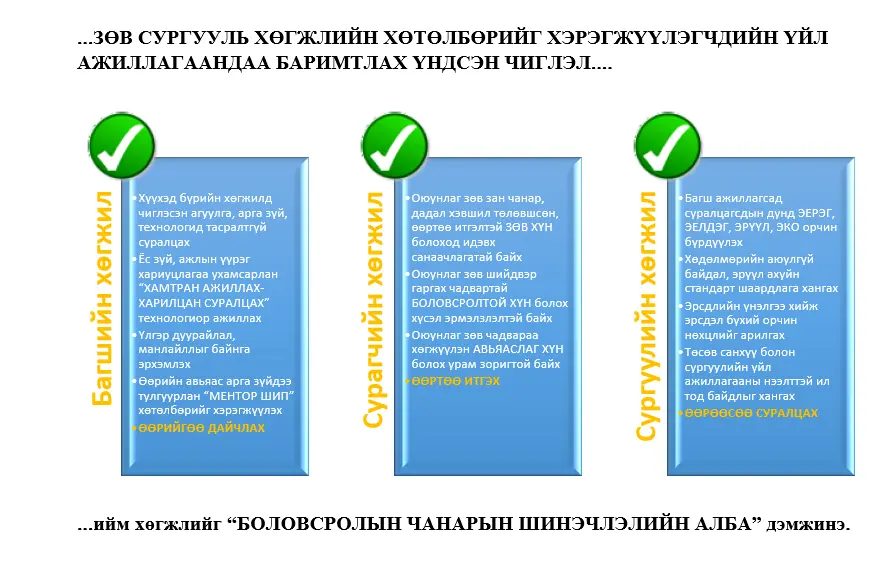 asd